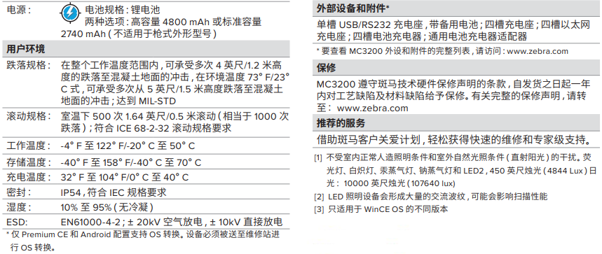 mc3200_7.png